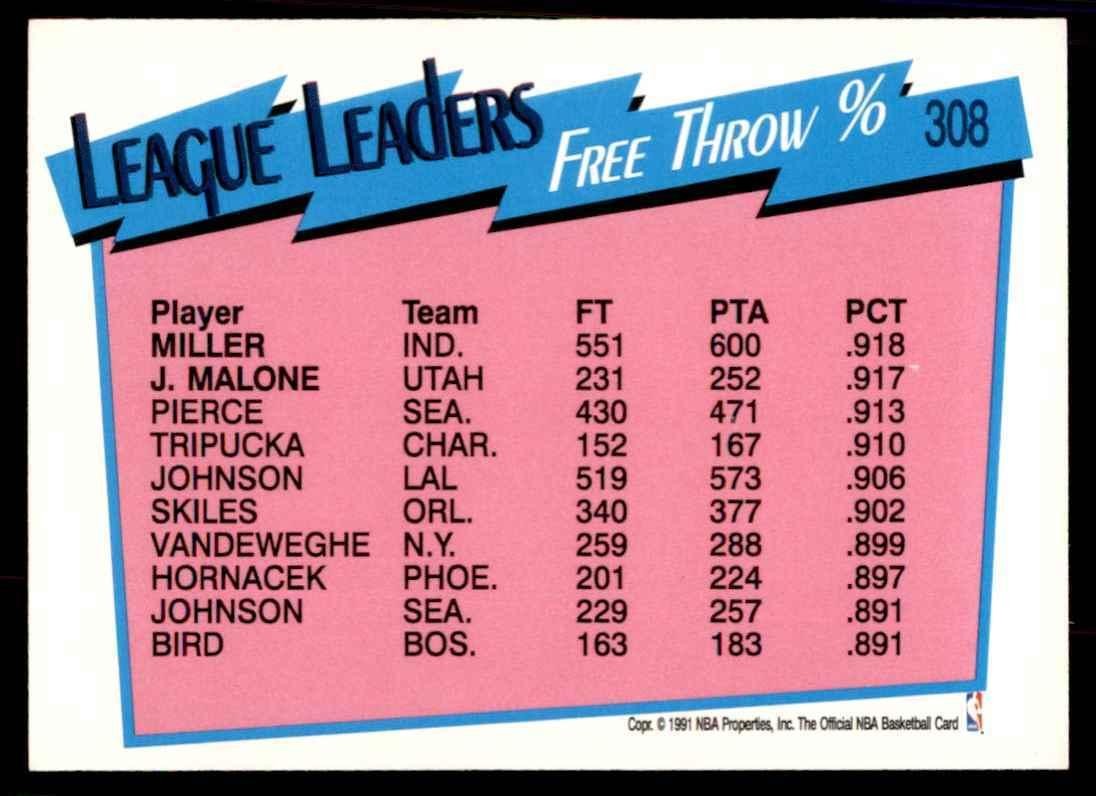 1991-92 NBA Hoops Reggie Miller/Jeff Malone Basketball Cards #308