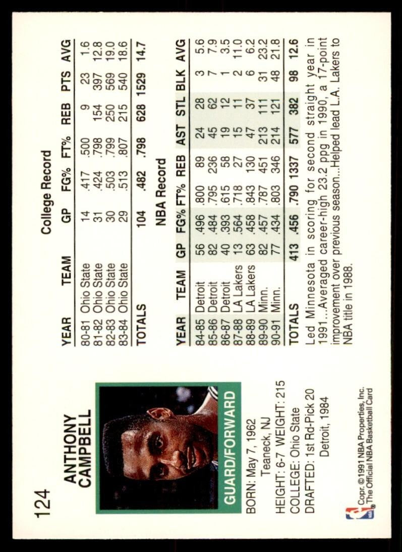 1991-92 NBA Hoops Tony Campbell Basketball Cards #124