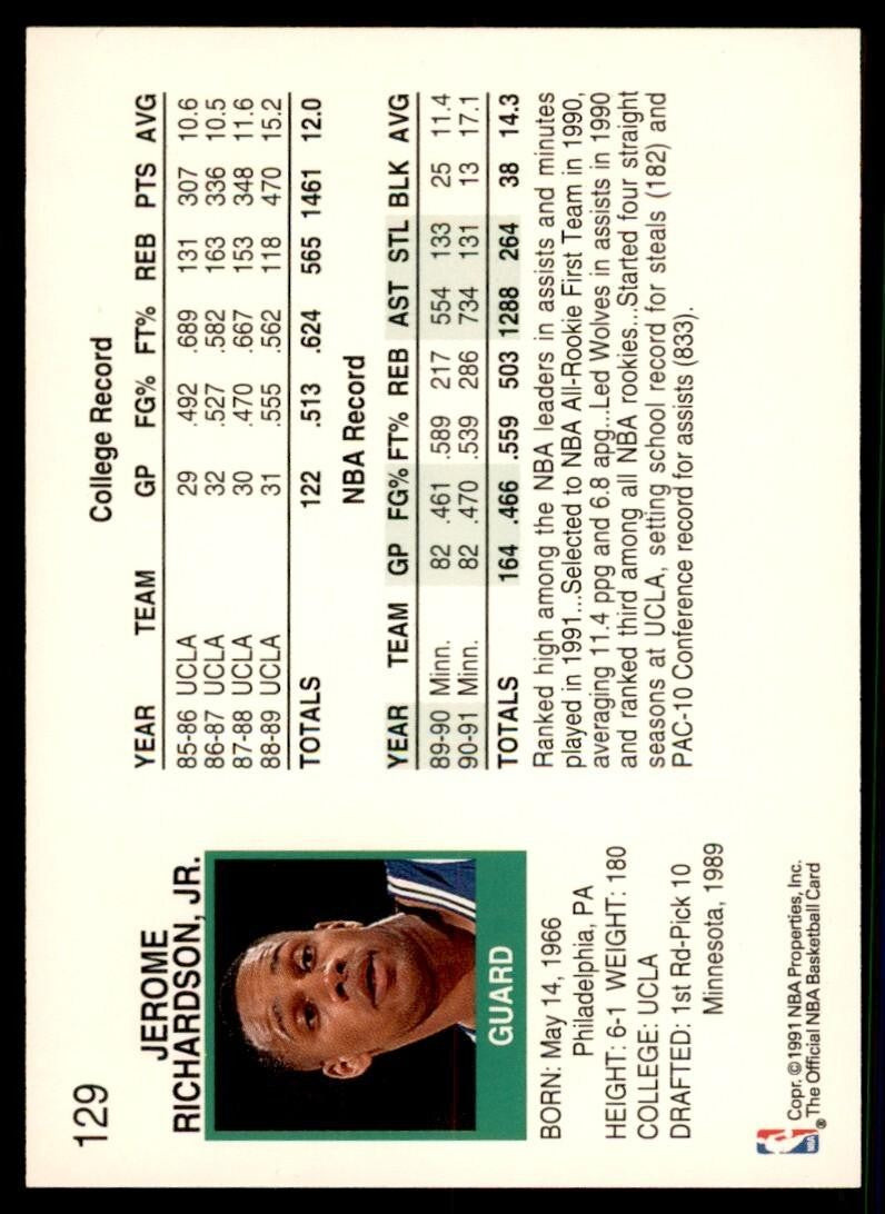 1991-92 NBA Hoops Pooh Richardson Basketball Cards #129