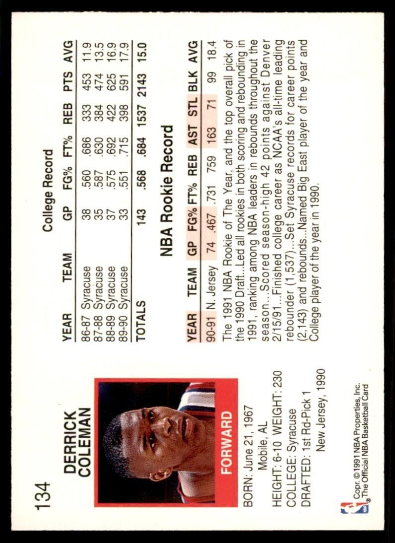 1991-92 NBA Hoops Derrick Coleman Basketball Cards #134