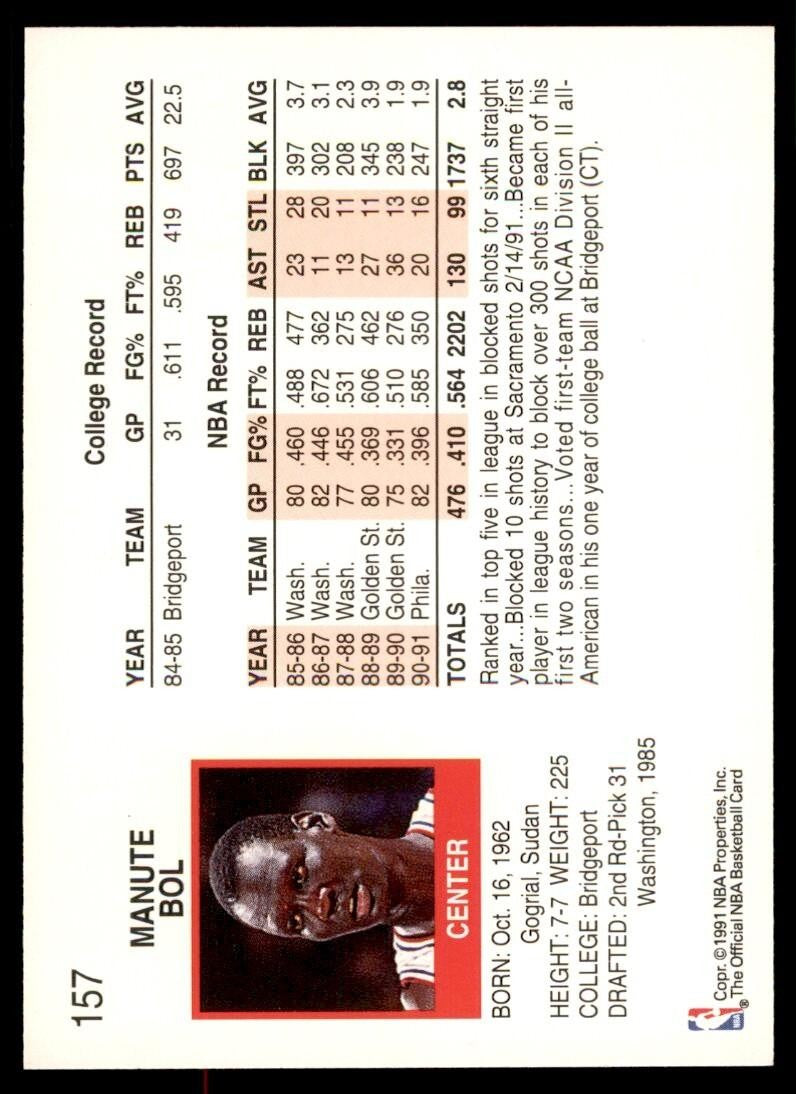 1991-92 NBA Hoops Manute Bol Basketball Cards #157