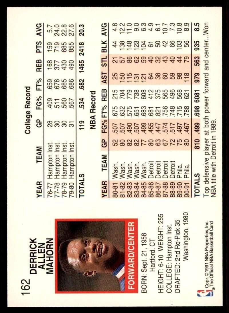 1991-92 NBA Hoops Rick Mahorn Basketball Cards #162