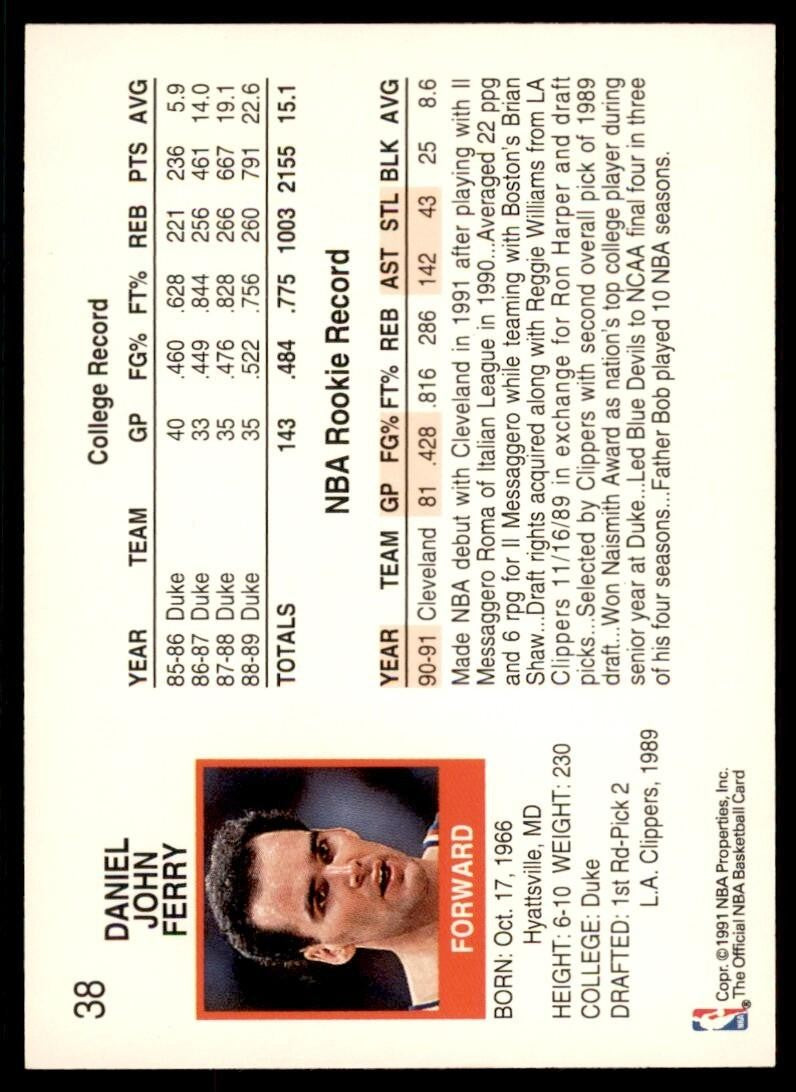1991-92 NBA Hoops Danny Ferry Basketball Cards #38