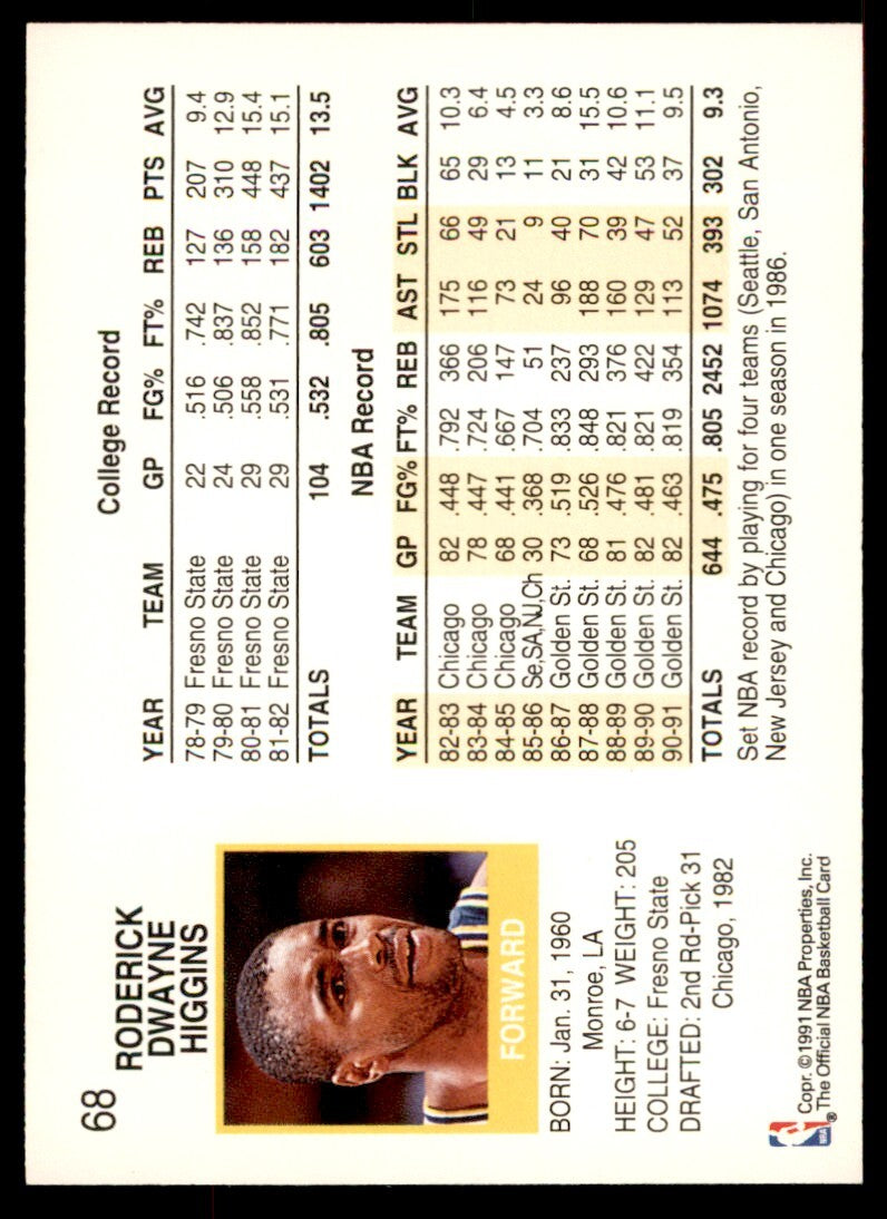 1991-92 NBA Hoops Rod Higgins Basketball Cards #68