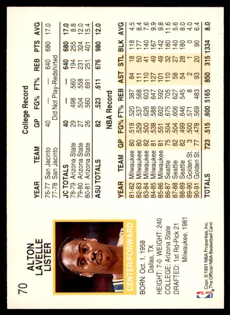 1991-92 NBA Hoops Alton Lister Basketball Cards #70