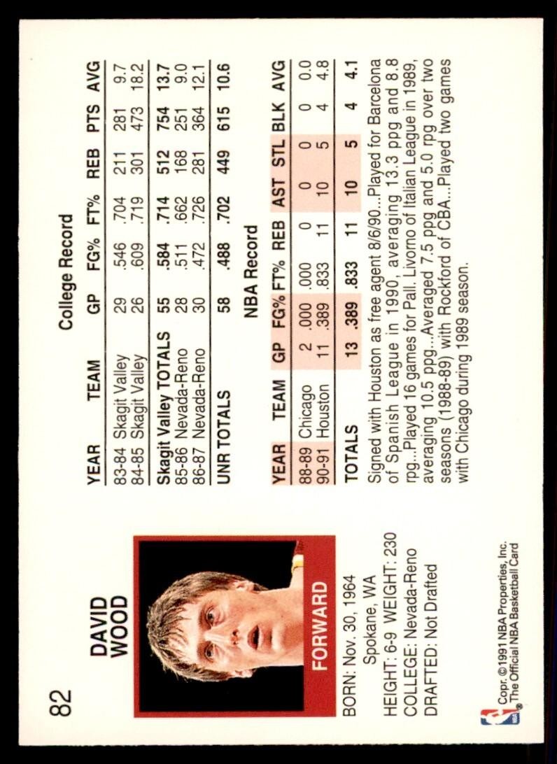 1991-92 NBA Hoops David Wood Basketball Cards #82
