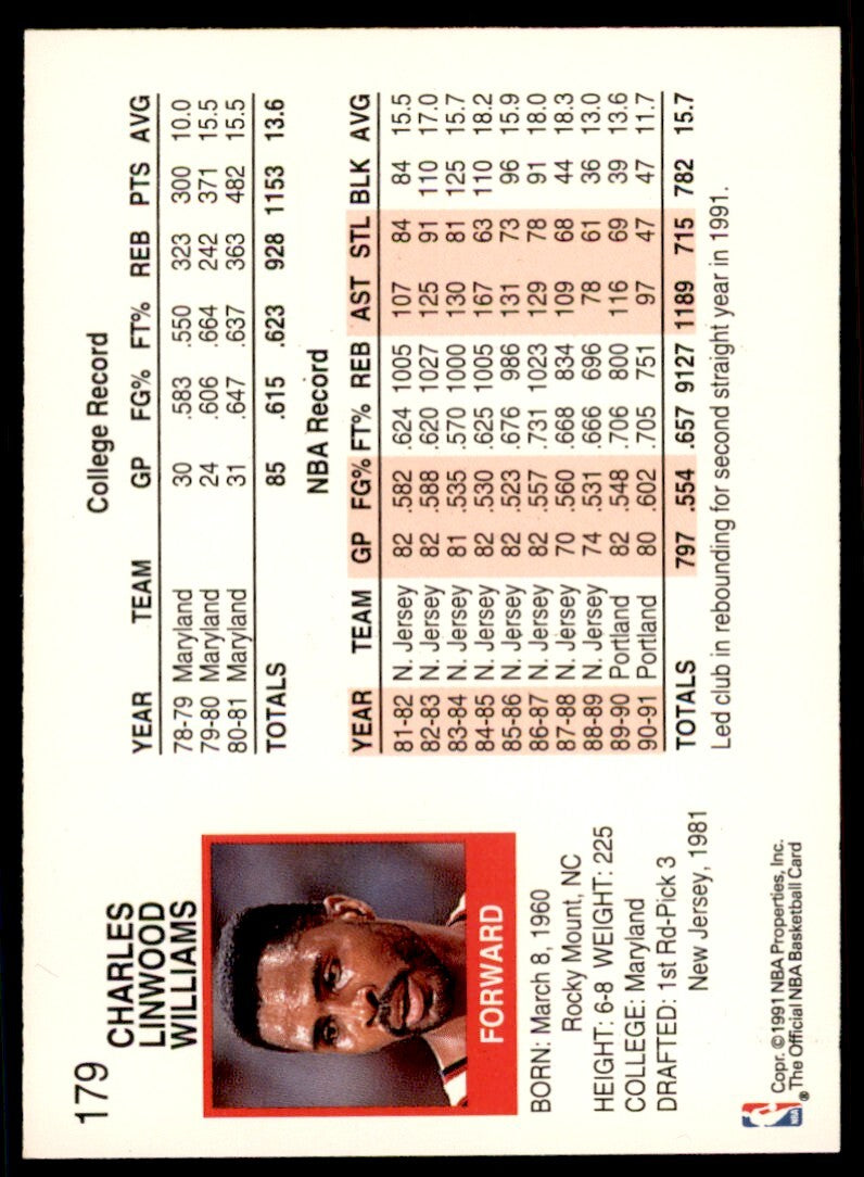 1991-92 Hoops Buck Williams Portland Trail Blazers #179