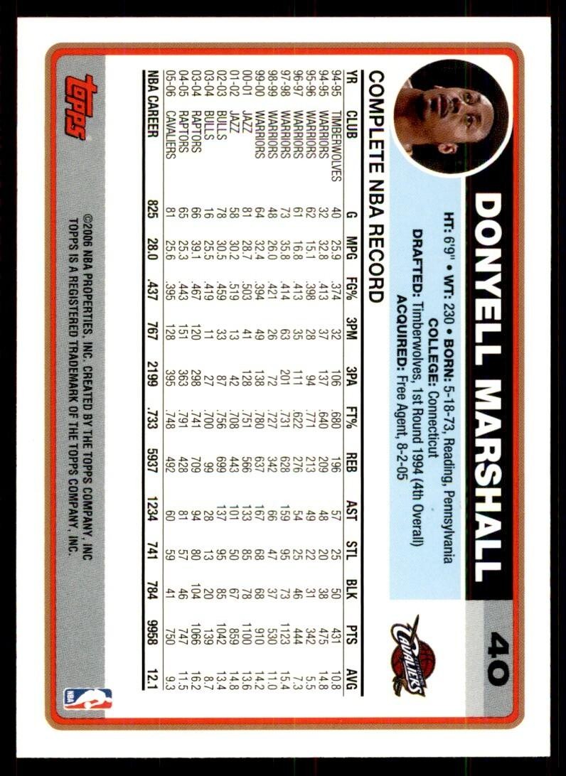 2006-07 Topps Donyell Marshall Cleveland Cavaliers #40