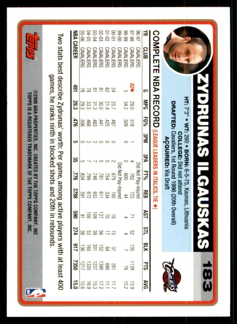 2006-07 Topps Zydrunas Ilgauskas 100 Cleveland Cavaliers #183