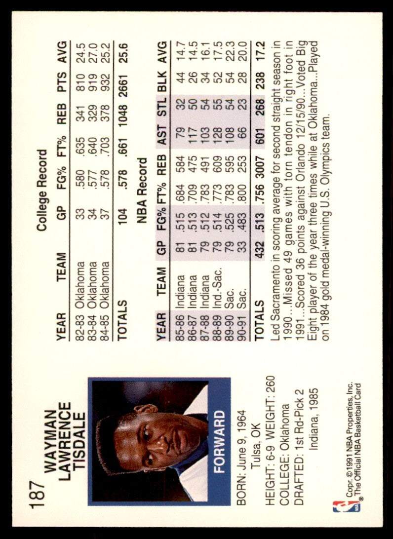 1991-92 Hoops Wayman Tisdale Sacramento Kings #187