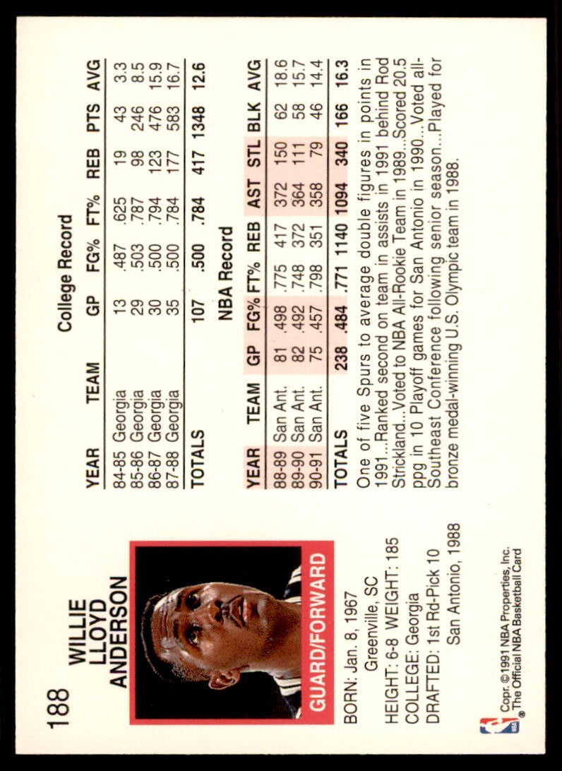 1991-92 Hoops Willie Anderson San Antonio Spurs #188