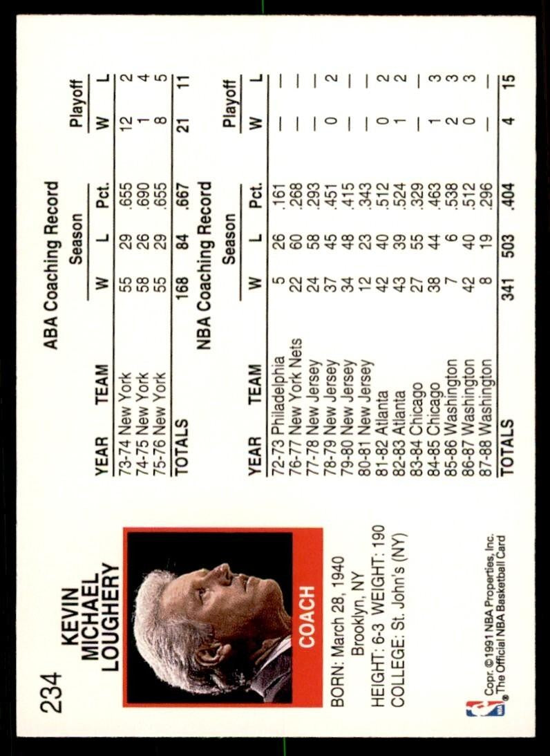 1991-92 Hoops Kevin Loughery Miami Heat #234