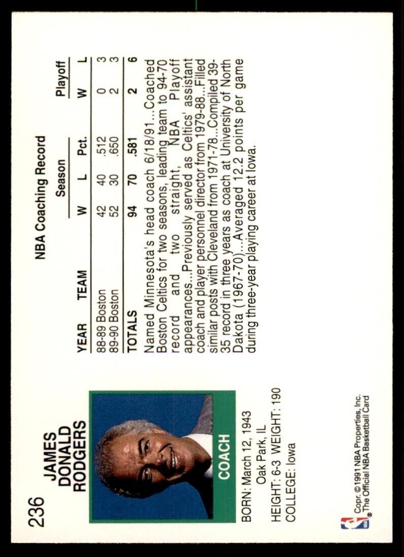 1991-92 Hoops Jimmy Rodgers Minnesota Timberwolves #236