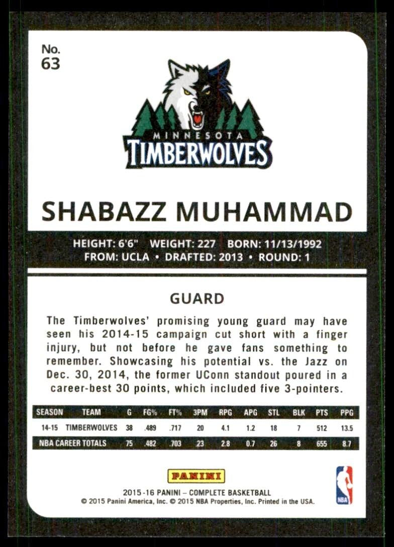 2015-16 Panini Complete_ Shabazz Muhammad 100 Minnesota Timberwolves #63