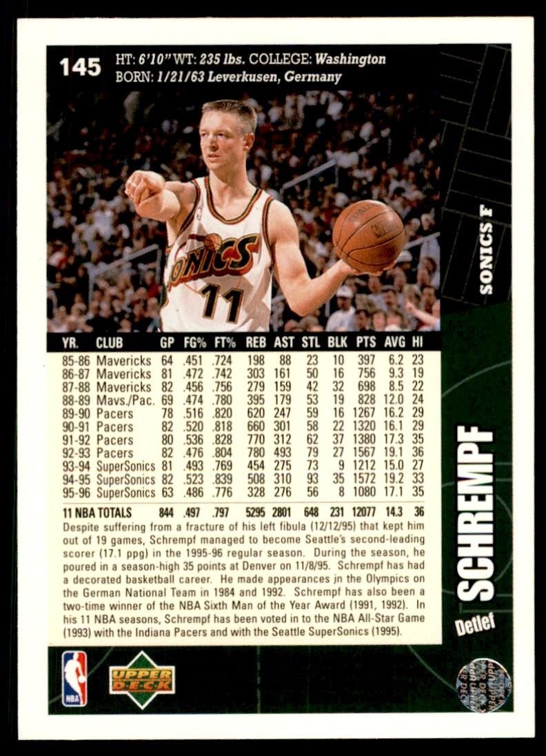 1996-97 Upper Deck Detlef Schrempf Basketball Cards #145
