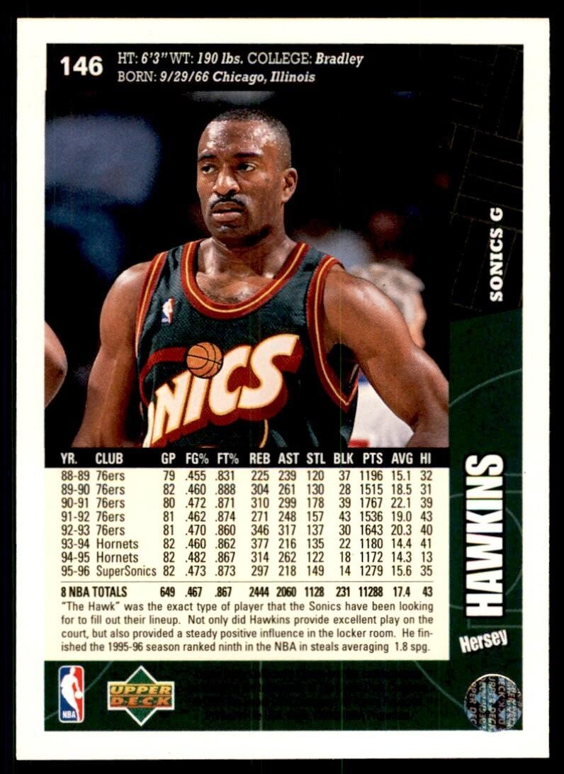 1996-97 Upper Deck Hersey Hawkins Basketball Cards #146
