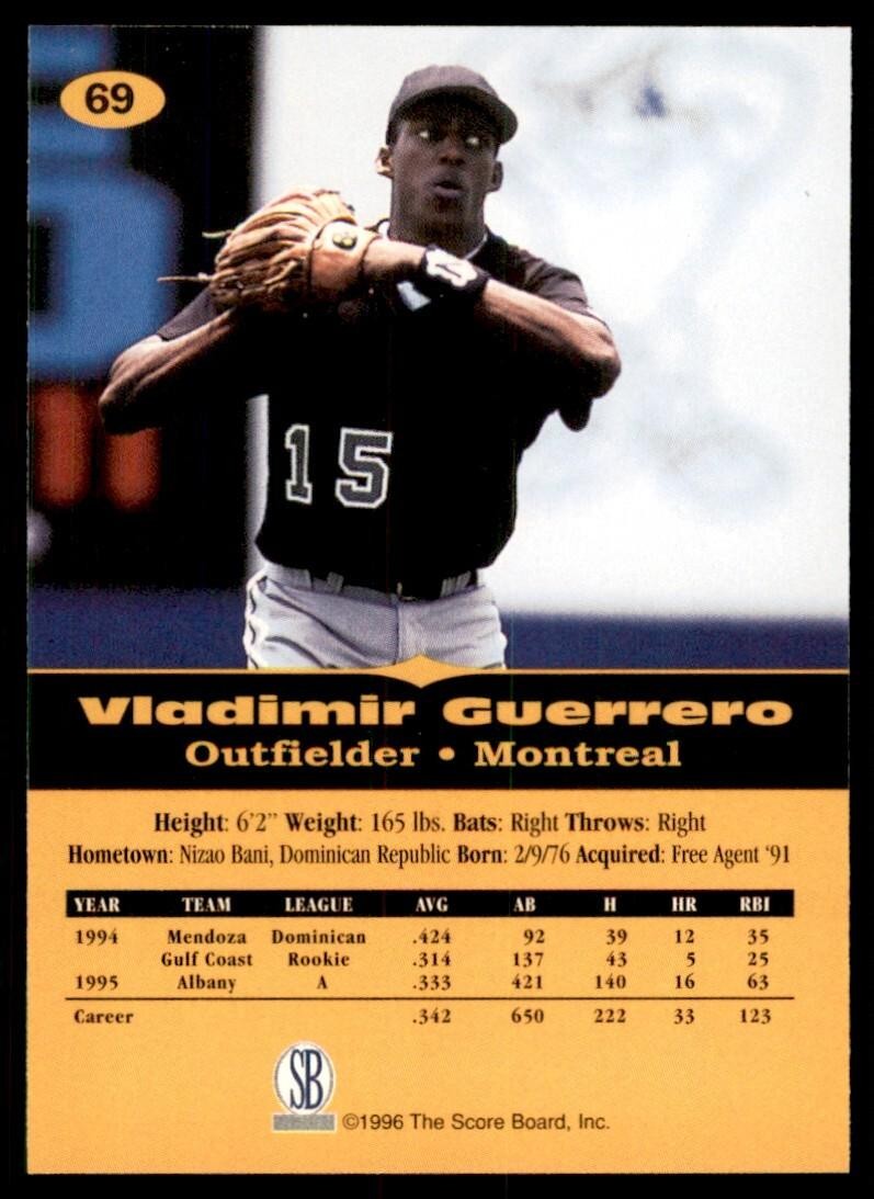 1996-97 Score Board All Sport Vladimir Radmanovic Baseball Card #69