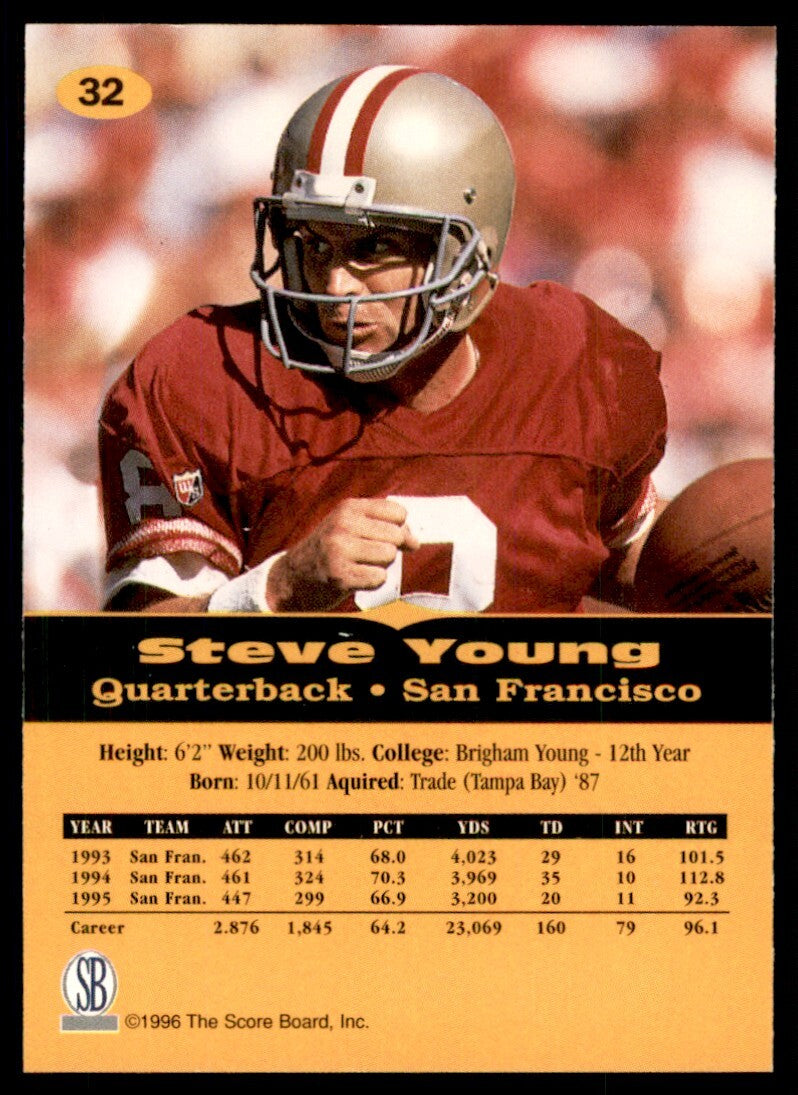 1996-97 Score Board All Sport Steve Young A Football Card #32