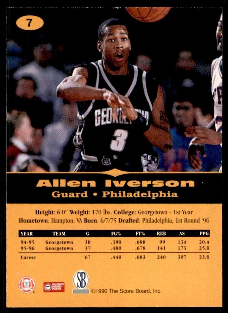 1996-97 Score Board All Sport Allen Iverson B Basketball Card #7