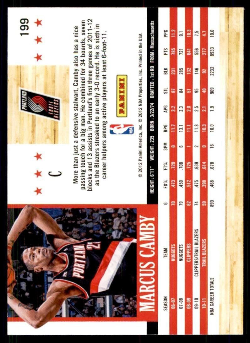 2011-12 Hoops Marcus Camby Portland Trail Blazers #199