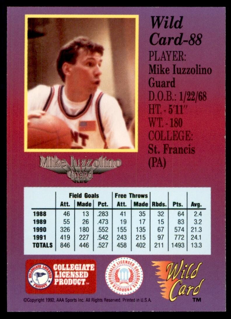 1992-93 Wild Card Mike Iuzzolino Basketball Cards #88