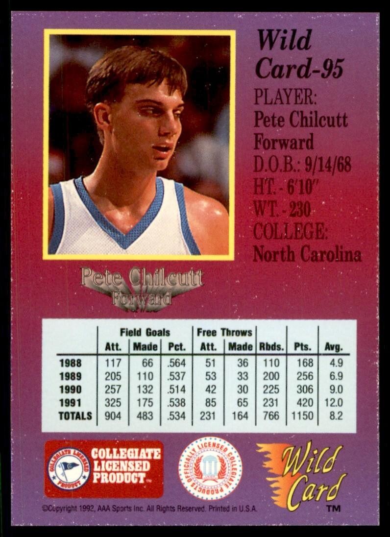1992-93 Wild Card Pete Chilcutt Basketball Cards #95