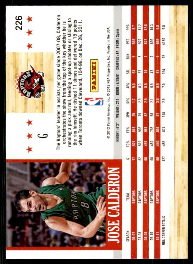 2011-12 Hoops Jose Calderon 100 Toronto Raptors #226