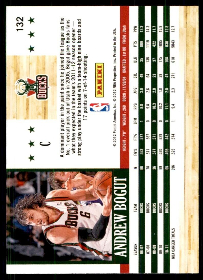 2011-12 NBA Hoops. Andrew Bogut 100 Milwaukee Bucks #132