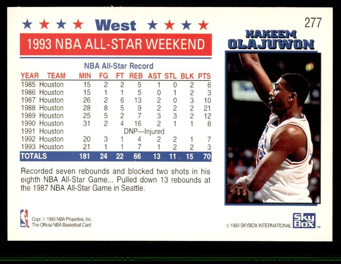 1993-94 NBA Hoops Hakeem Olajuwon Basketball Cards #277