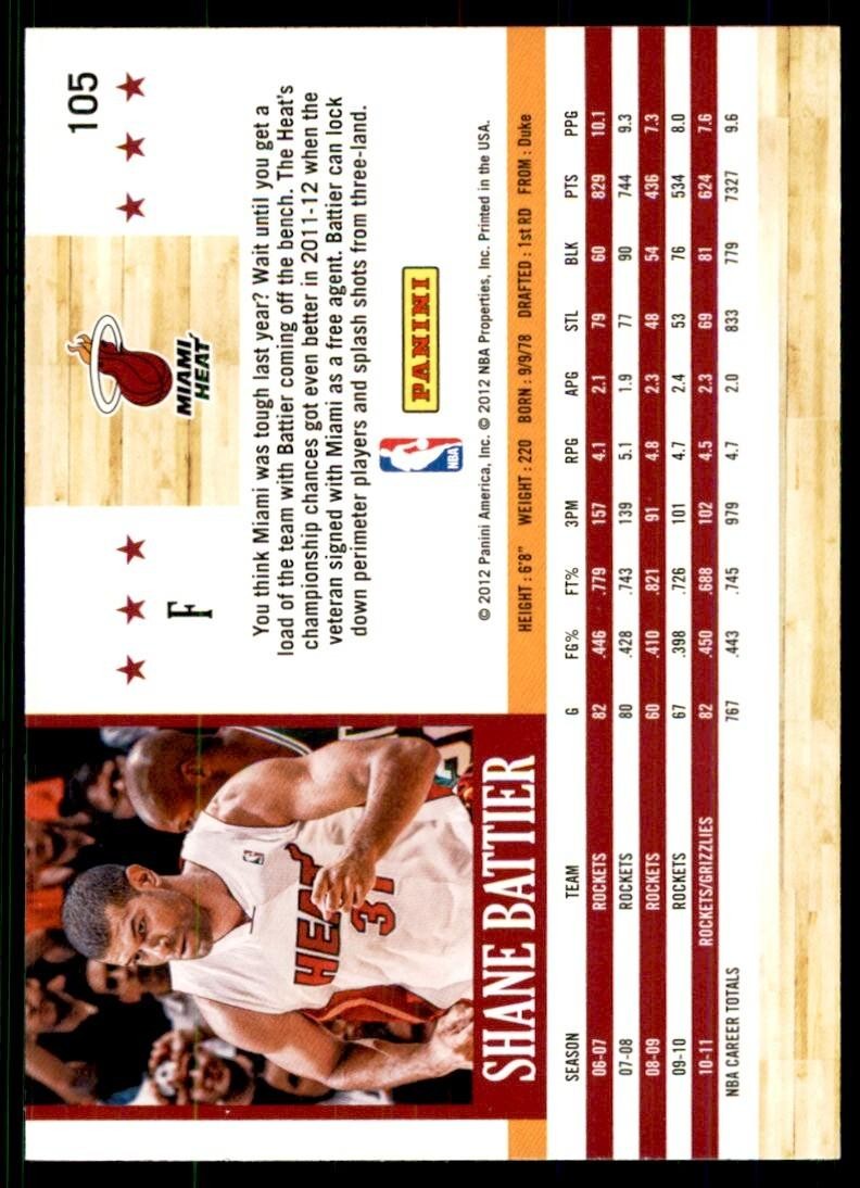 2011-12 NBA Hoops. Shane Battier Miami Heat #105
