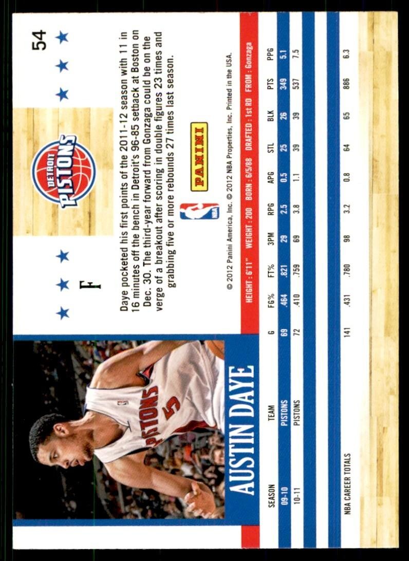 2011-12 NBA Hoops. Austin Daye Detroit Pistons #54