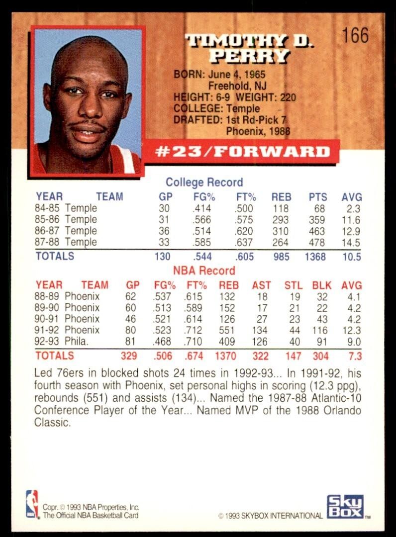 1993-94 NBA Hoops Tim Perry Basketball Cards #166