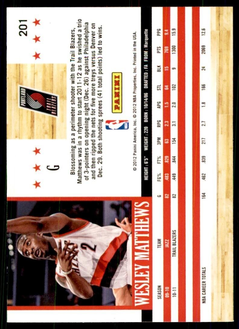 2011-12 NBA Hoops: Wesley Matthews Portland Trail Blazers #201