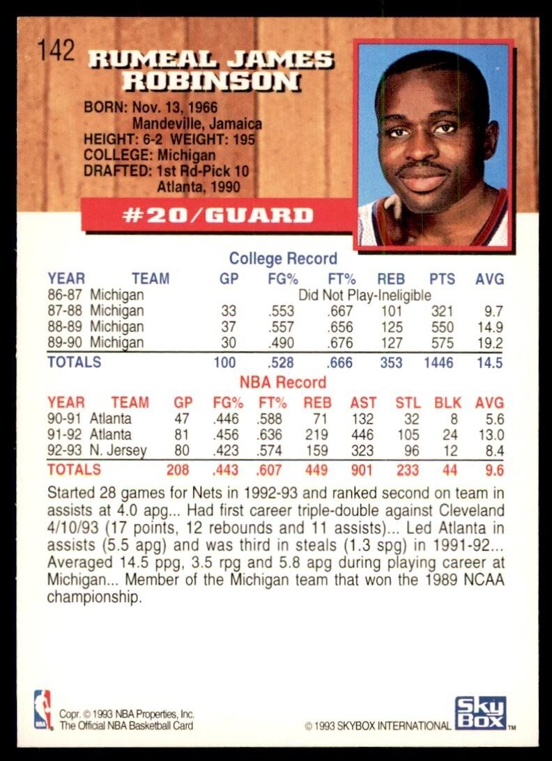 1993-94 NBA Hoops Rumeal Robinson Basketball Cards #142