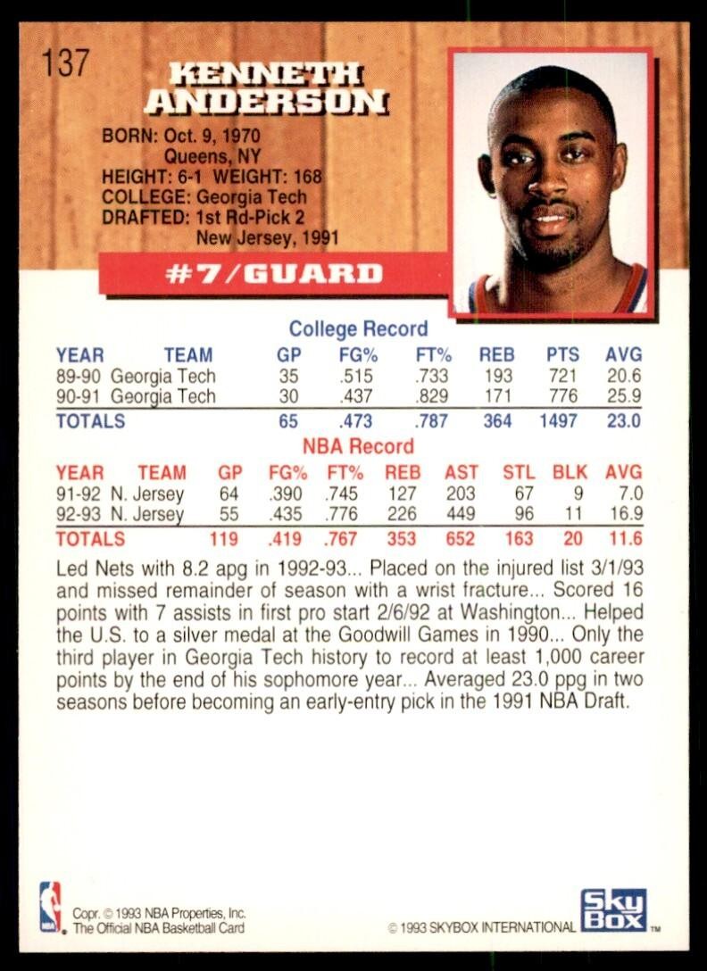 1993-94 NBA Hoops Kenny Anderson Basketball Cards #137