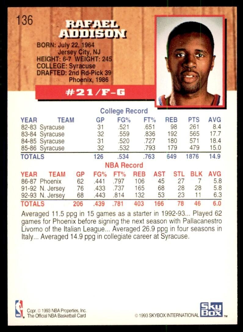 1993-94 NBA Hoops Rafael Addison Basketball Cards #136
