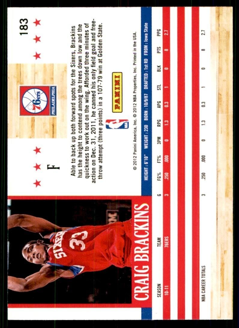 2011-12 NBA Hoops: Craig Brackins Philadelphia 76ers #183