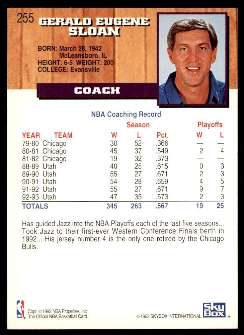 1993-94 NBA Hoops Jerry Sloan Basketball Cards #255