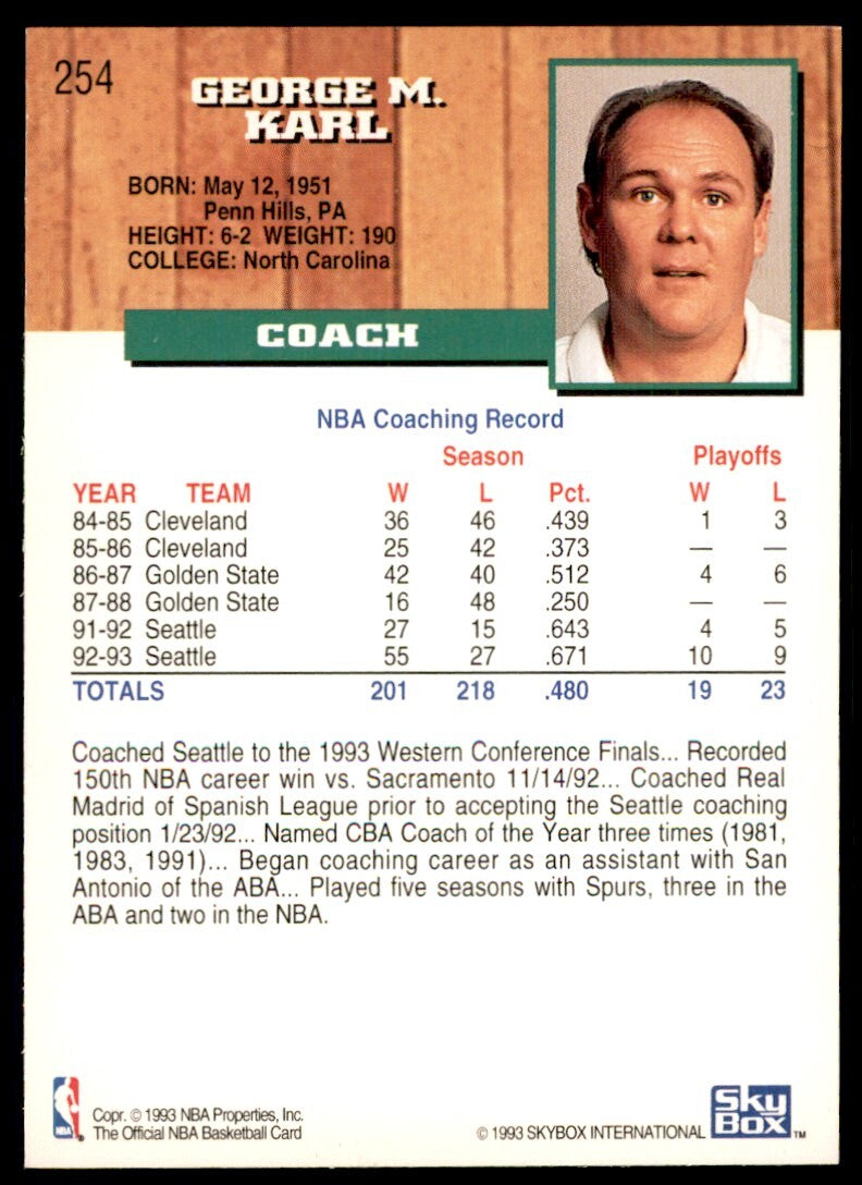 1993-94 NBA Hoops George Karl Basketball Cards #254