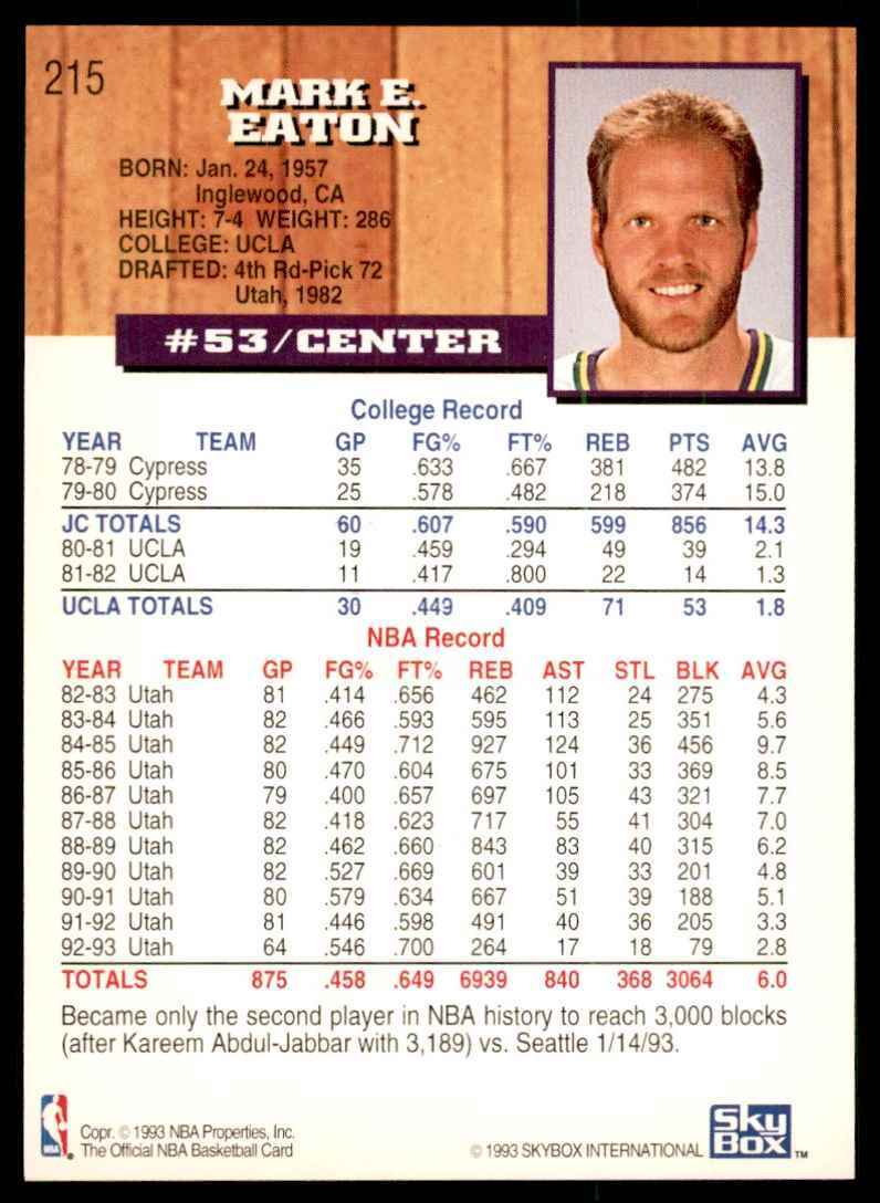 1993-94 NBA Hoops Mark Eaton Basketball Cards #215