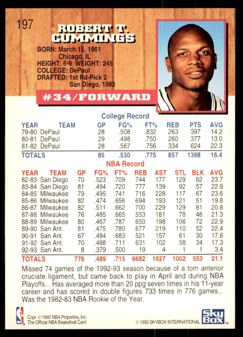 1993-94 NBA Hoops Terry Cummings Basketball Cards #197