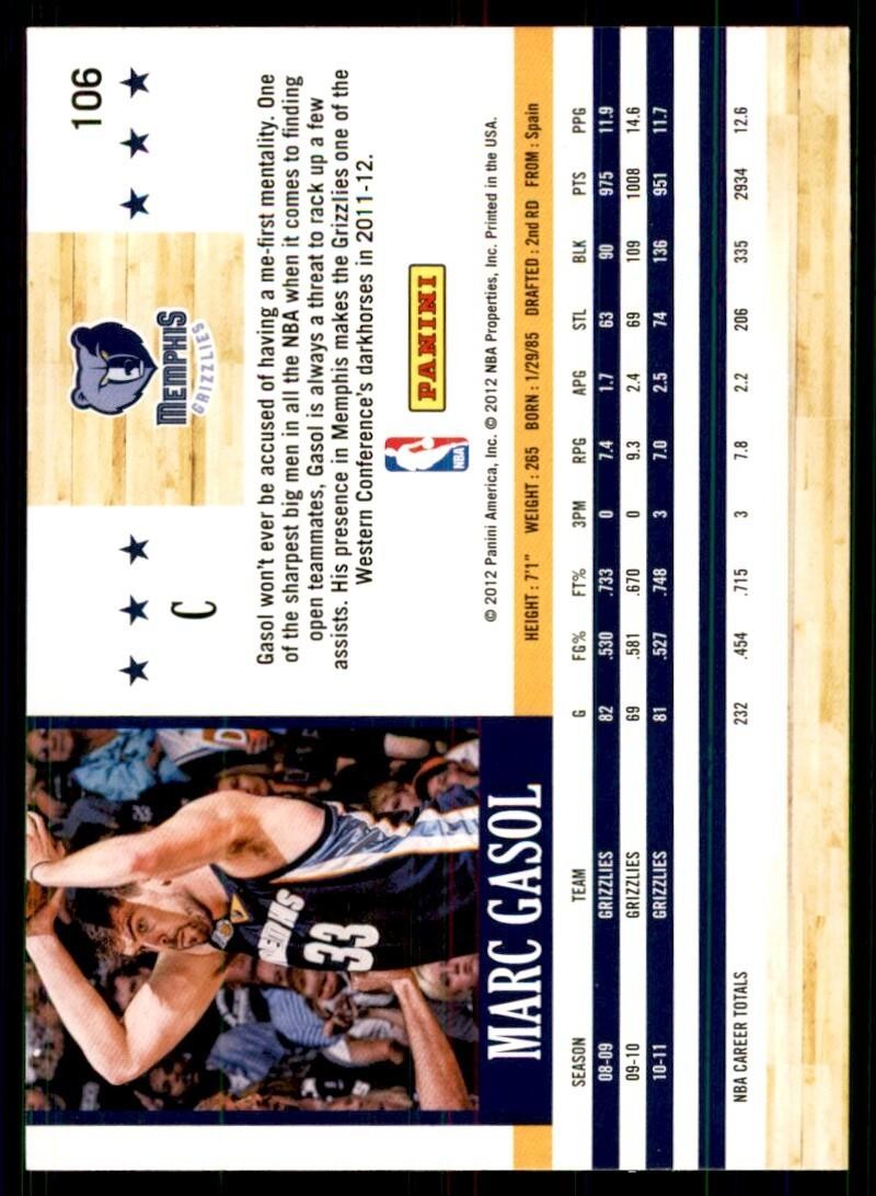2011-12 NBA Hoops: Marc Gasol Memphis Grizzlies #106