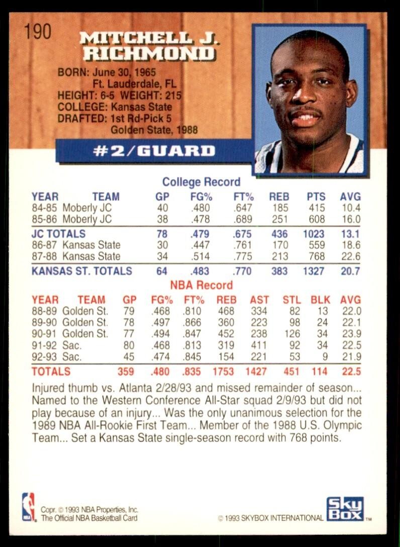 1993-94 NBA Hoops Mitch Richmond Basketball Cards #190