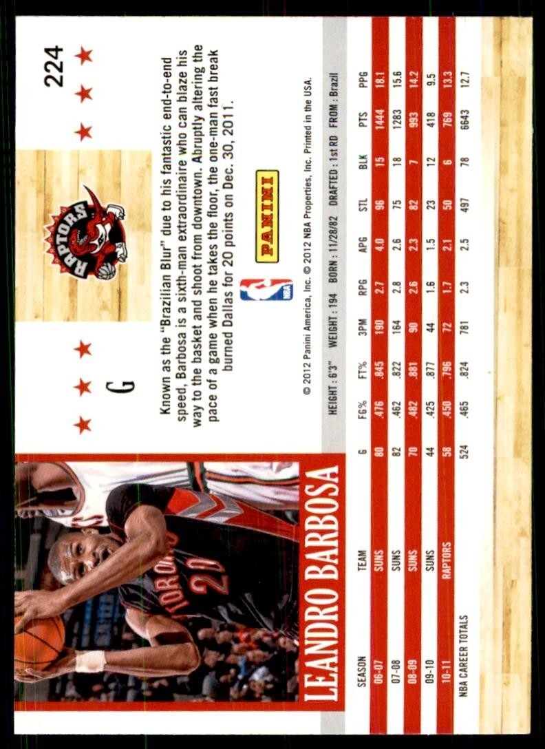 2011-12 NBA Hoops: Leandro Barbosa Toronto Raptors #224