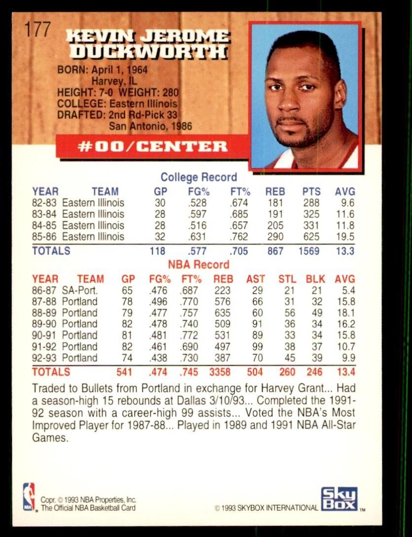 1993-94 NBA Hoops Kevin Duckworth Basketball Cards #177