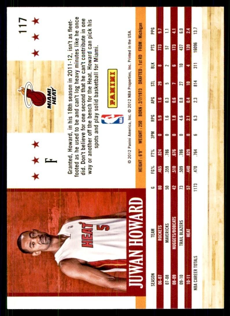 2011-12 NBA Hoops} Juwan Howard Miami Heat #117