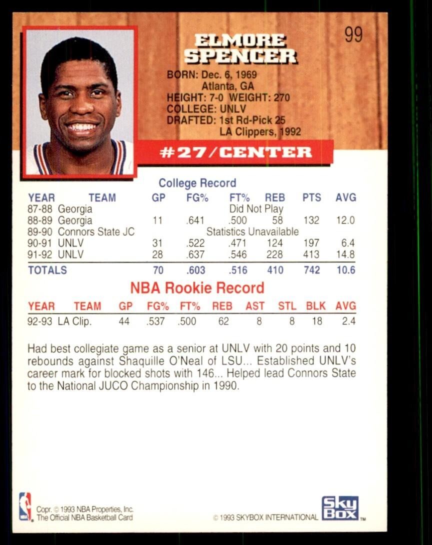 1993-94 NBA Hoops Elmore Spencer Basketball Cards #99