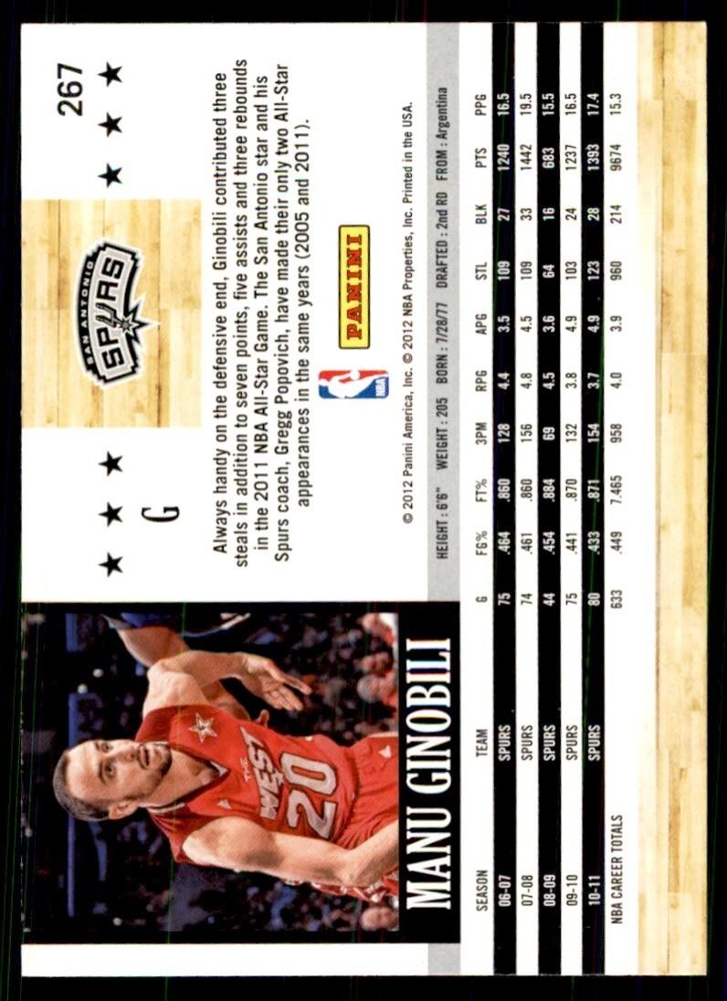 2011-12 NBA Hoops} Manu Ginobili San Antonio Spurs #267