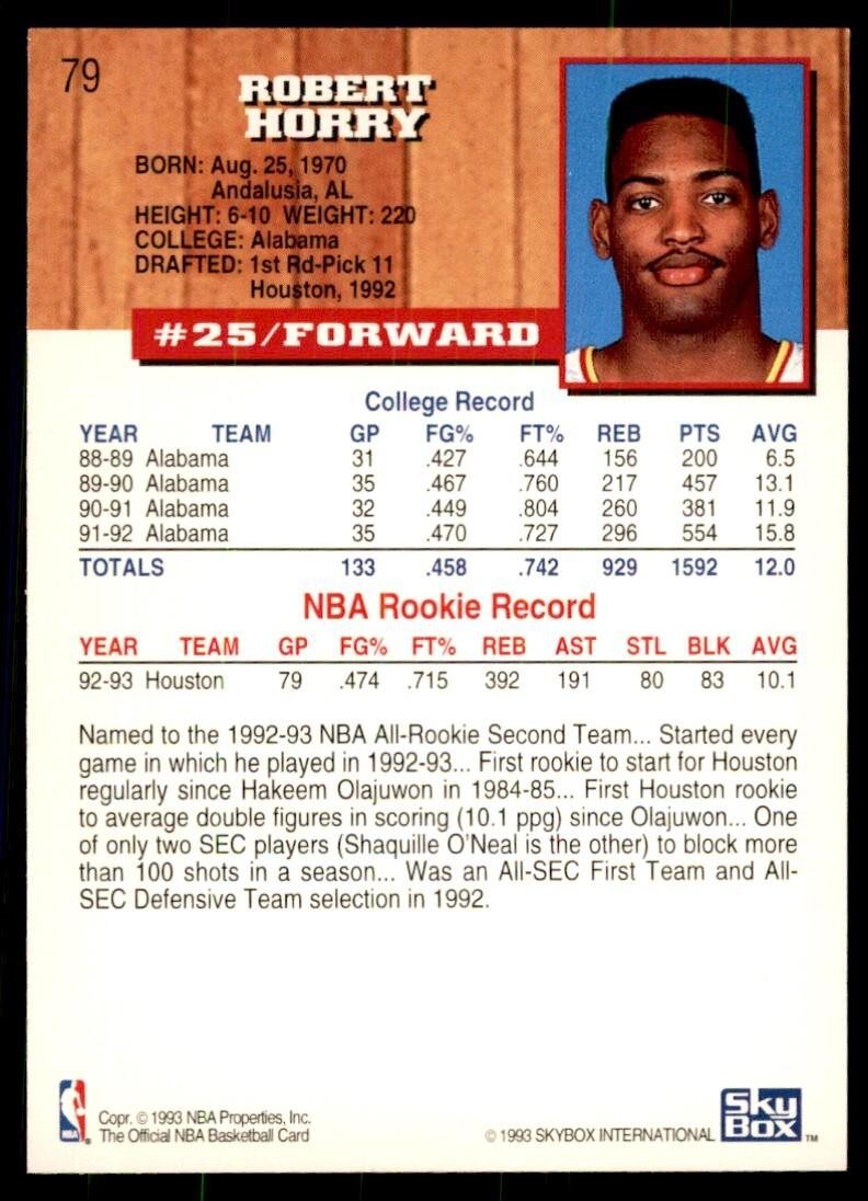 1993-94 NBA Hoops Robert Horry Basketball Cards #79