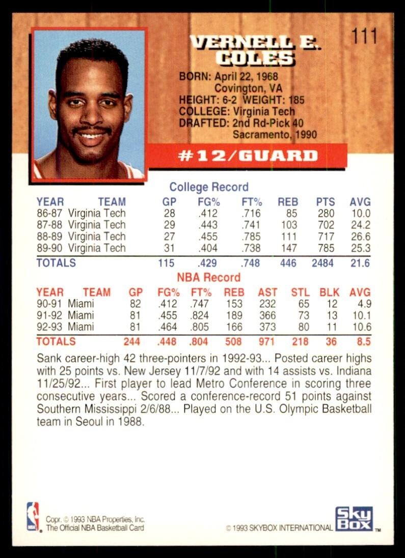 1993-94 NBA Hoops Bimbo Coles Basketball Cards #111
